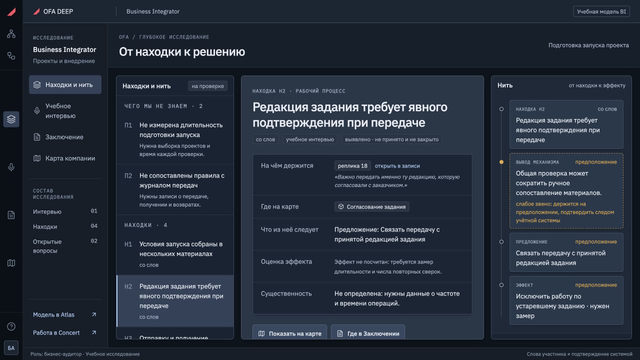 Наблюдение, его источник и основания изменения.
